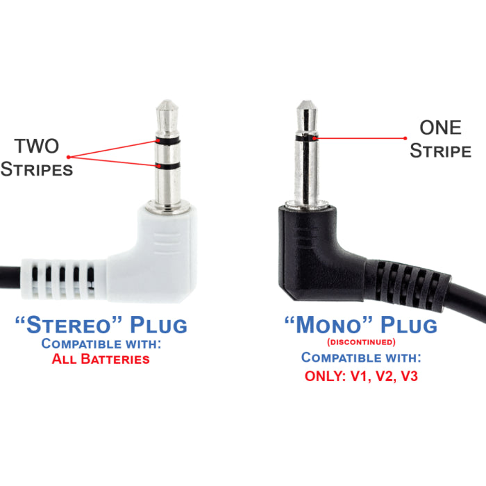 ProLUX Battery + Charger + Cable